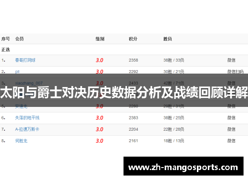 太阳与爵士对决历史数据分析及战绩回顾详解