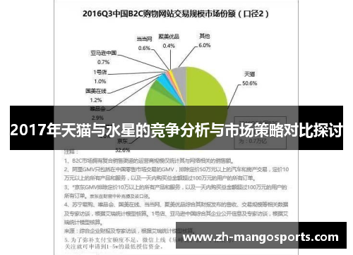 2017年天猫与水星的竞争分析与市场策略对比探讨 2017年天猫与水星的竞争分析与市场策略对比探讨